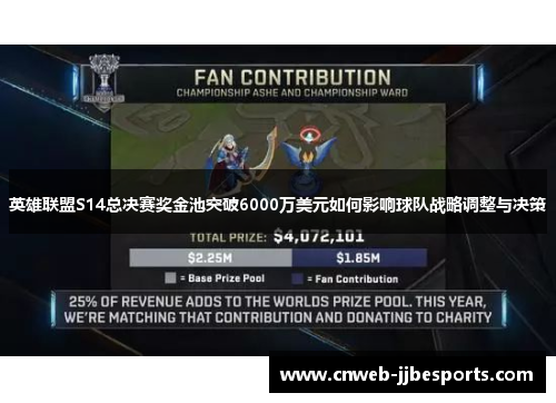 英雄联盟S14总决赛奖金池突破6000万美元如何影响球队战略调整与决策