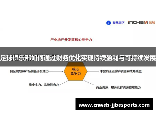 足球俱乐部如何通过财务优化实现持续盈利与可持续发展