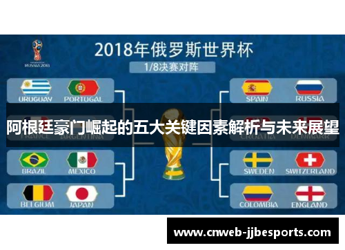 阿根廷豪门崛起的五大关键因素解析与未来展望