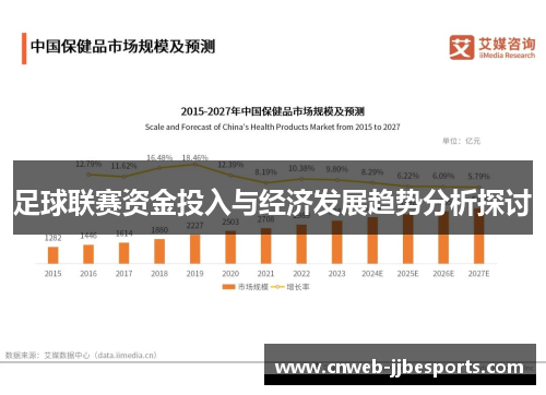 足球联赛资金投入与经济发展趋势分析探讨